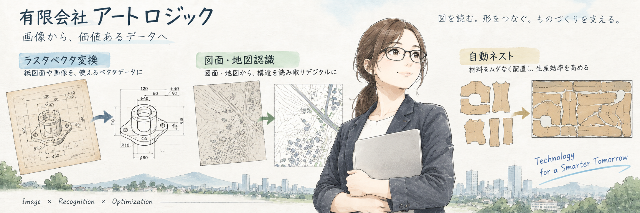 ArtLogic - 画像処理・図形処理・最適化技術