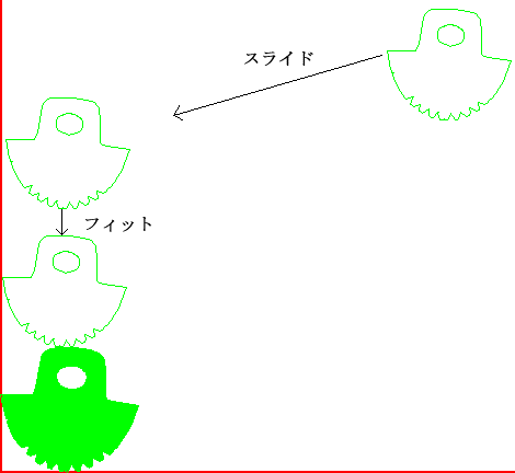スライドフィット