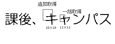 パラメータ取得(追加取得)