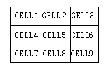 example of table 2