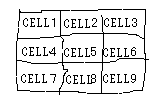 example of table 4