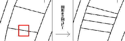 図形のコピー