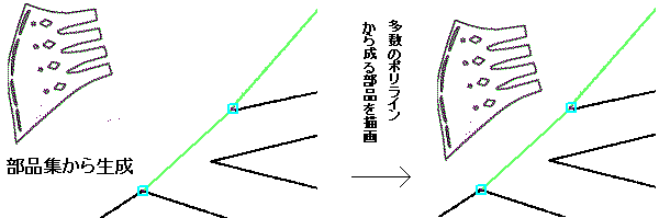 ポリライン集合描画