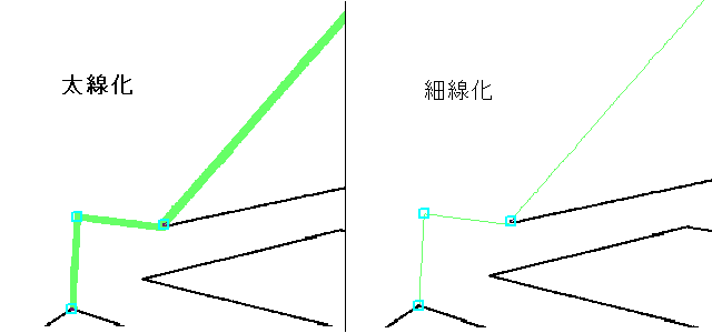 線図形の細線化・太線化