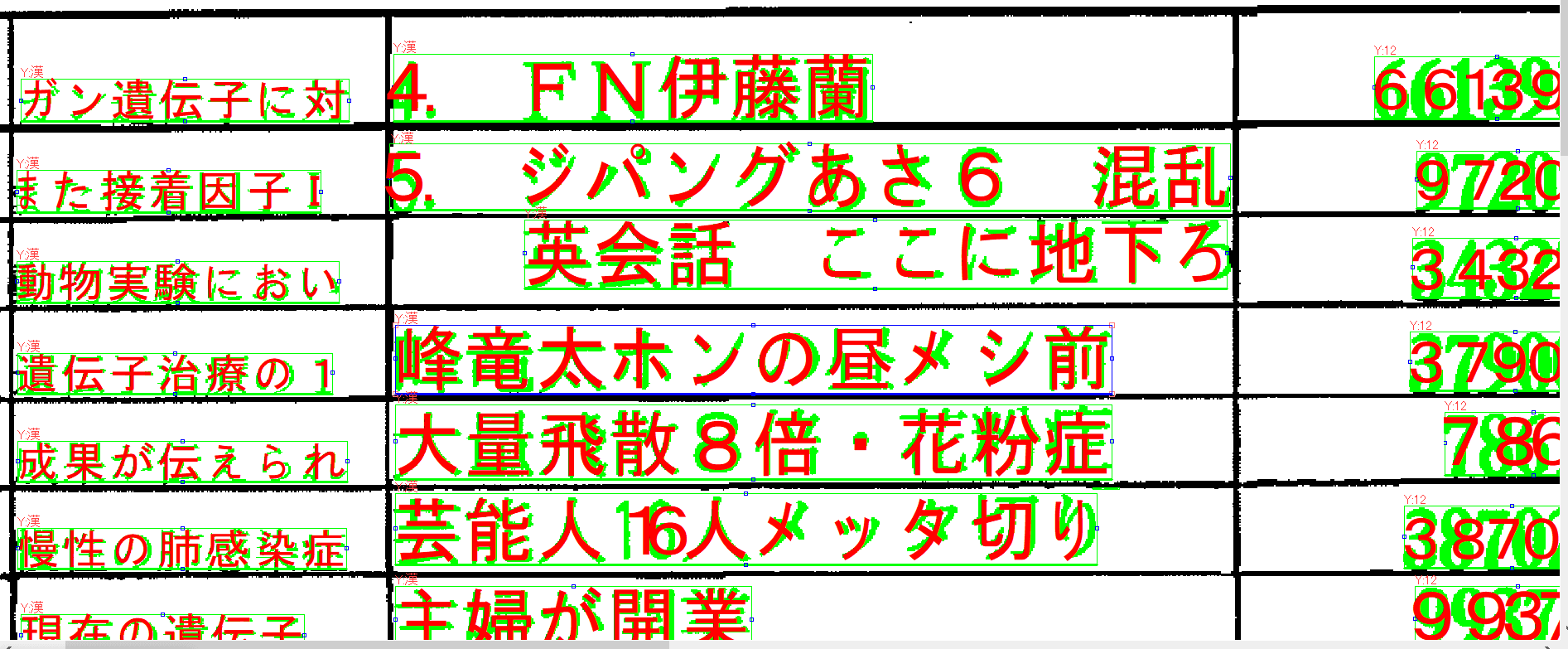 罫線と文字の分離　認識結果