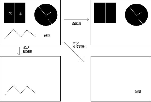 X^xN^ϊɂ镶}`A}`Aʐ}`